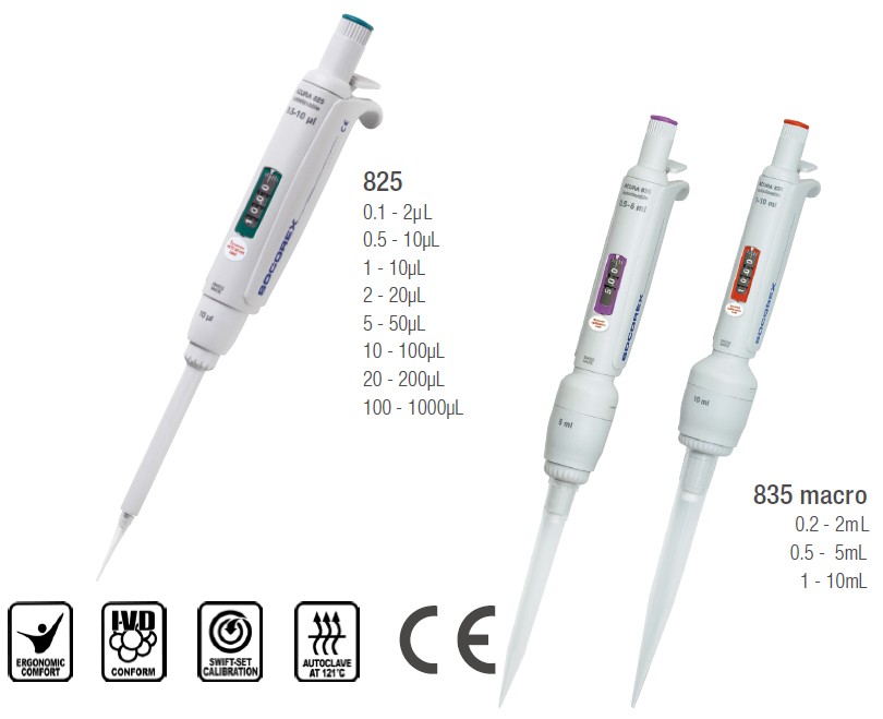 SOCOREX 835 大容量移液器 0.2-2ml 含巴斯德管适配器 - 单道可调量程移液器