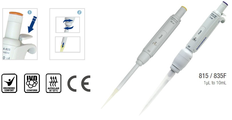 瑞士SOCOREX 815 手动单道固定移液器 15μL - 单道固定量程移液器