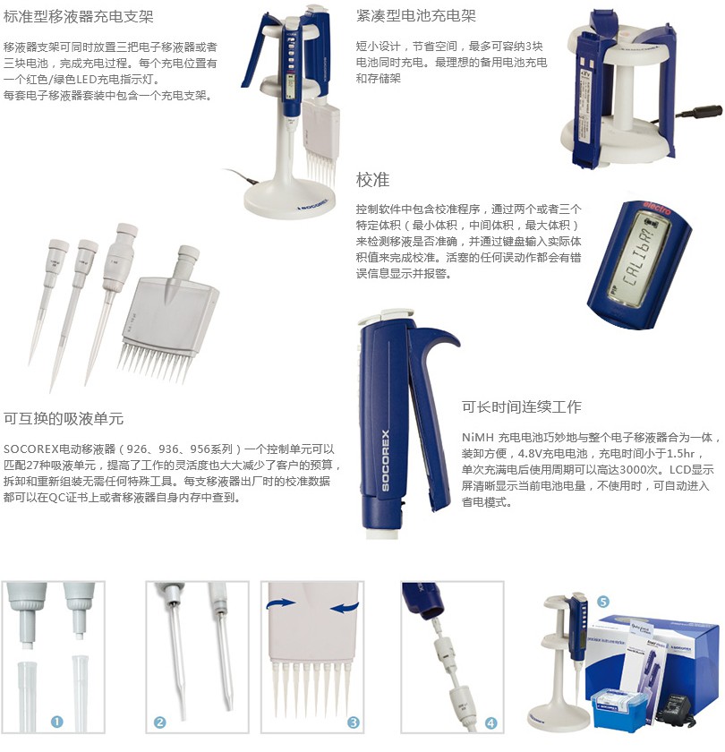 瑞士SOCOREX 926 微量电动单道可调移液器套装 0.1-2μL - 电动单道移液器