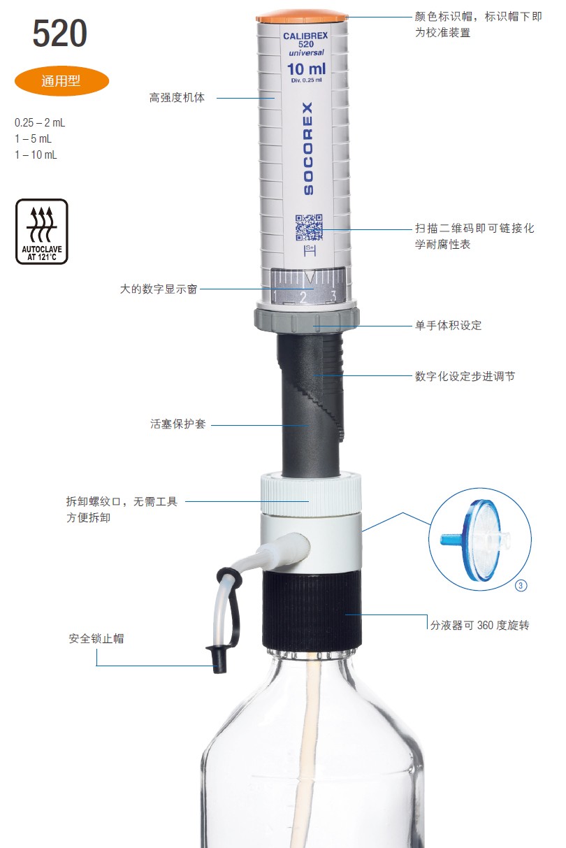 SOCOREX 520数字型瓶口配液器 1-10 mL - 通用型瓶口分液器