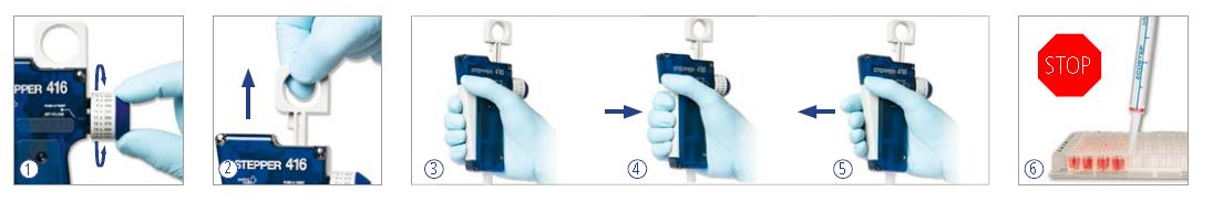 SOCOREX 416 连续注射移液器 10-5000 μL - Stepper™ 连续注射移液器